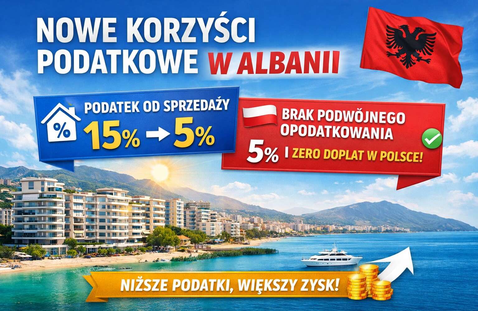 Podatki w Albanii: nowa ustawa obniża podatek przy sprzedaży nieruchomości – co to oznacza dla inwestorów?