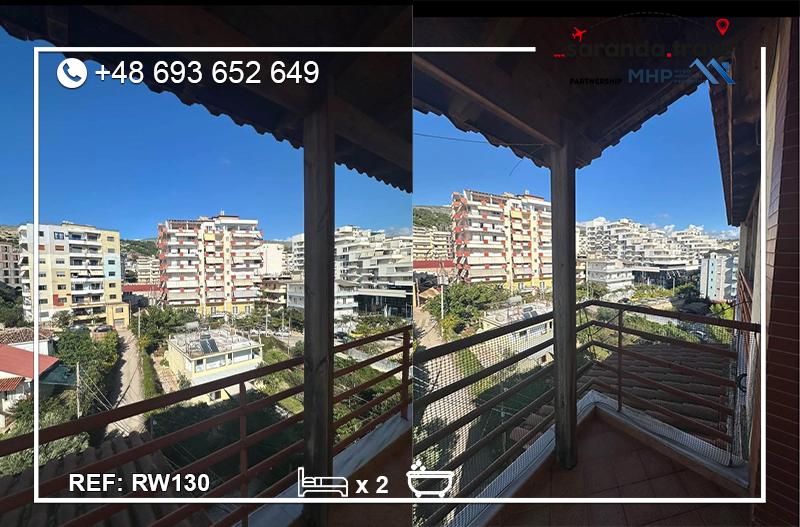 Penthouse w okolicach portu Nr.Ref:RW130