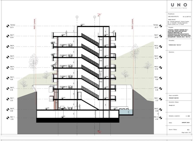 Apartament na sprzedaż Saranda + balkony | w budowie